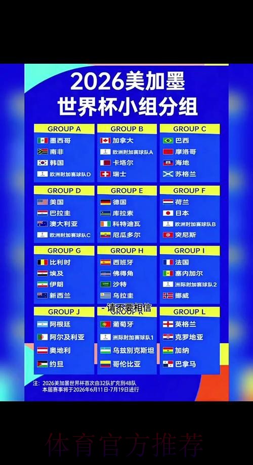 2026世界杯小组赛赛程完整版高清直播实时查看 2026世界杯小组赛赛程完整版高清直播实时查看